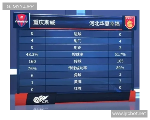 恒大不敌上港，中超积分榜上形势险恶，联赛格局再生变数